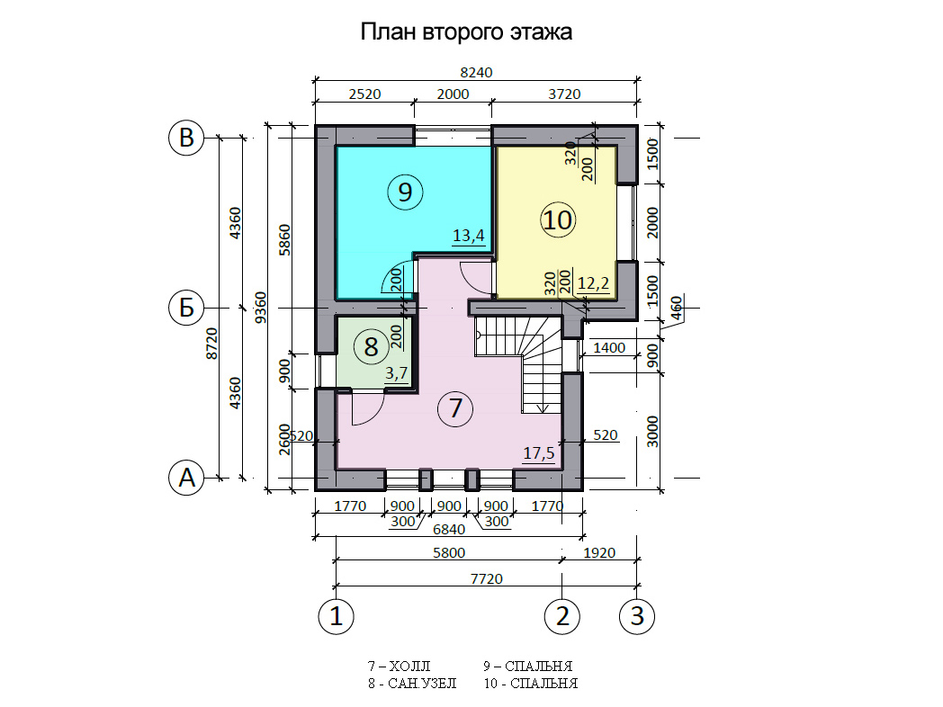 Строительство и проект коттеджа «Смарти замок», цена | СК «СМК-Подряд»,  Пермь